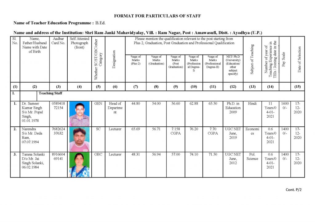 Format for particulars of staff_SRJ MV_Page_1